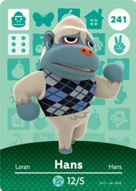Hans