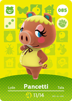 Pancetti